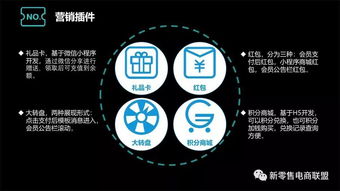 智慧新零售 2019互联网项目终结者的互联网销售新篇章