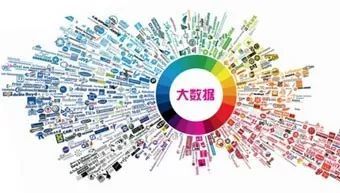 整合营销驱动互联网销售 高效获客与转化的实战策略